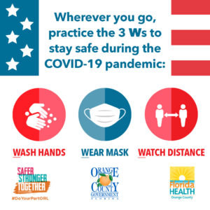 Wherever you go, practice the 3 W's to stay safe during the COVID-19 pandemic, including: wash hands, wear mask, and watch distance