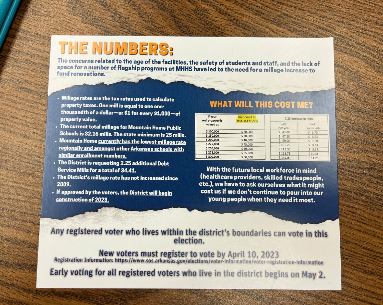 Registration deadline approaches Baxter Bulletin