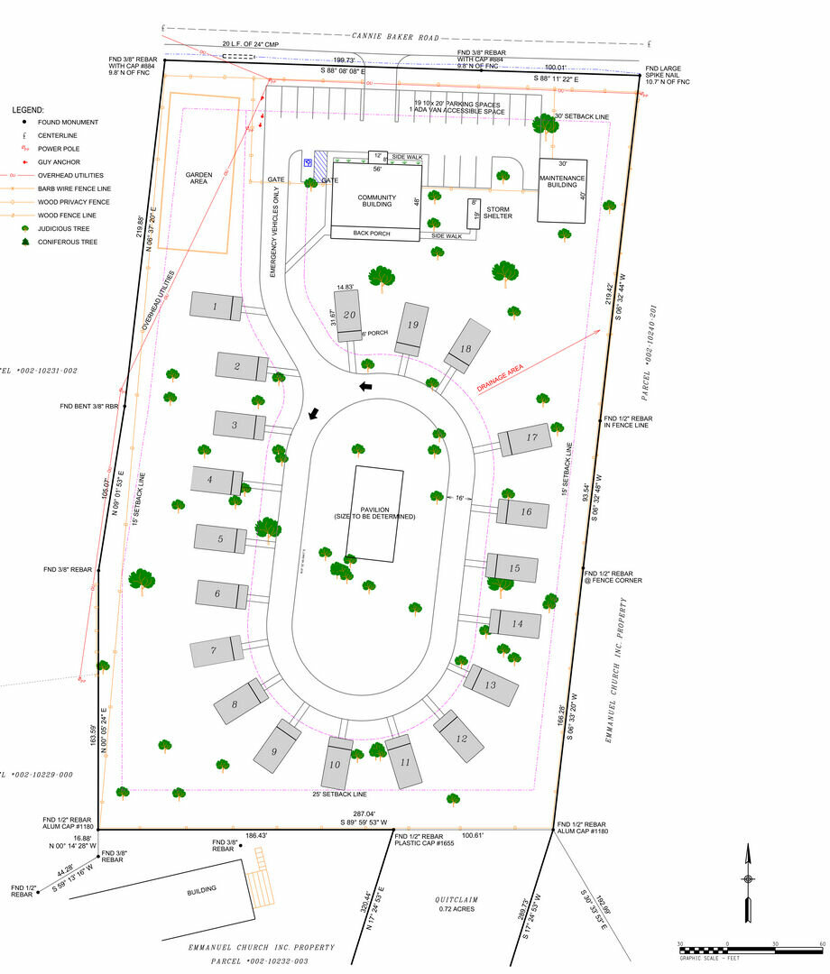 Eden Village of MH receives grant Baxter Bulletin